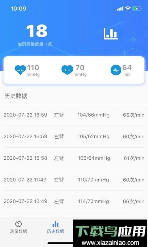烁云血压官方版截图2