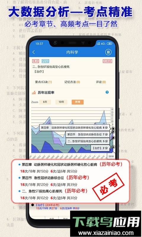 执业医师真题软件截图2