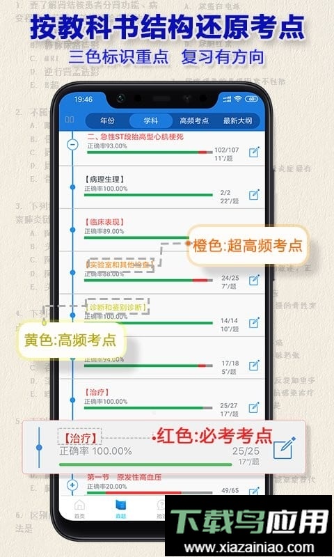 执业医师真题软件截图3