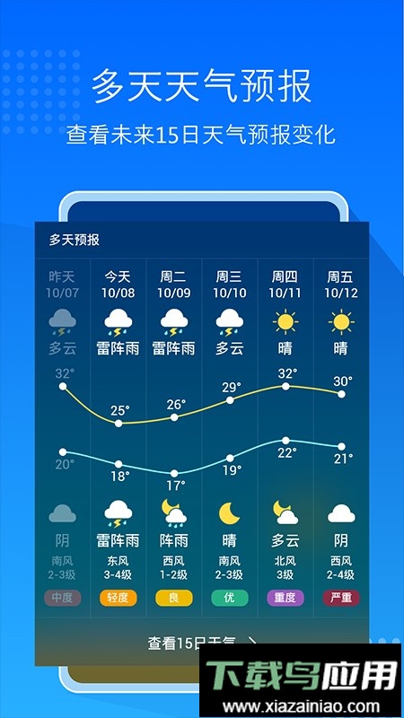 天气预报通大字版软件截图2