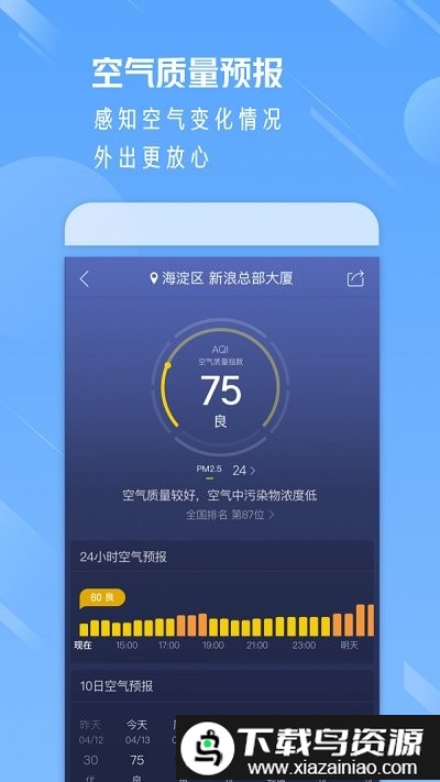 万和天气app截图1