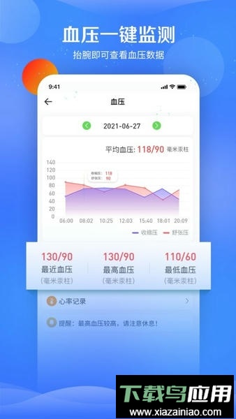 fitpart最新版截图5