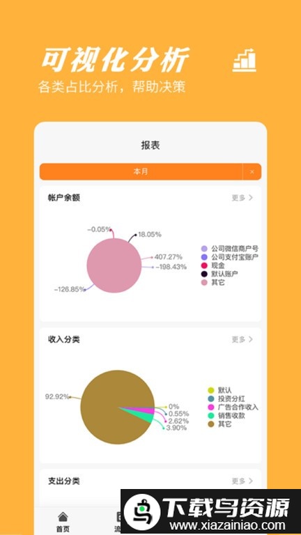 橙子记账通手机版最新版截图3
