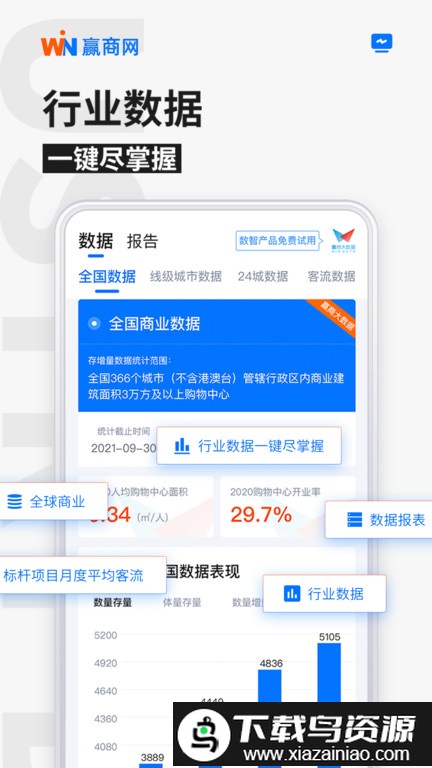 手机赢商网最新版截图4
