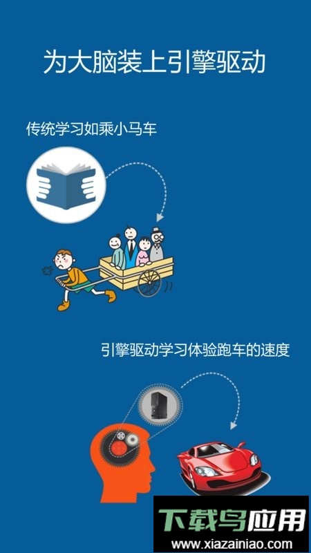 记忆王英语学生端截图1