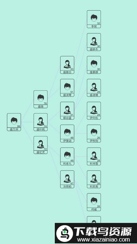 模拟炒股人生游戏截图2