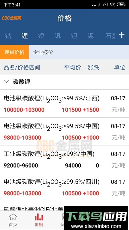 cbc金属网app最新版截图3