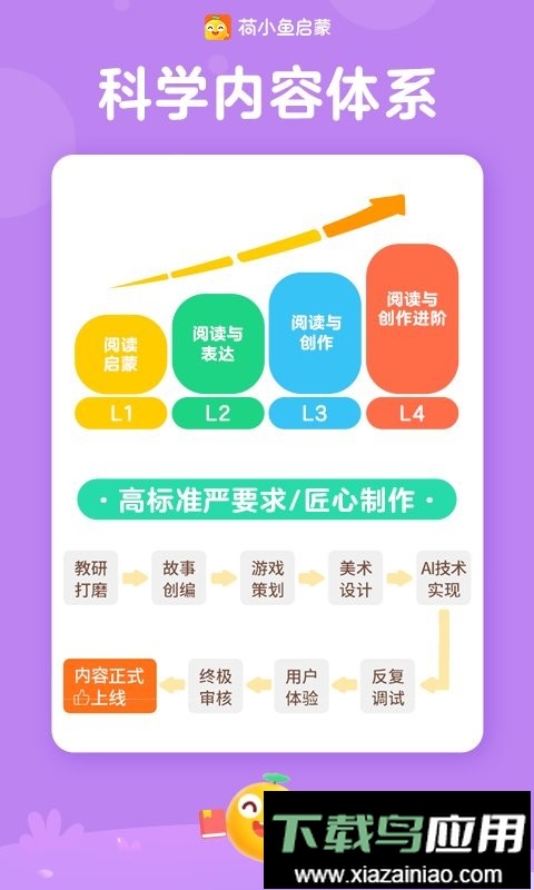 荷小鱼最新版最新版截图1
