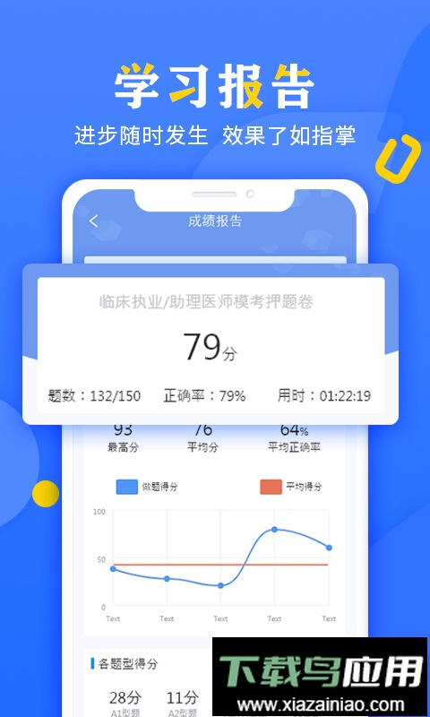 好大夫医考app手机版截图4