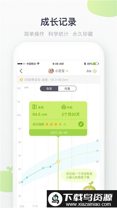小豆苗疫苗助手官方版截图2