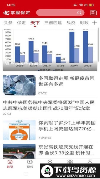 掌握保定app最新版截图2
