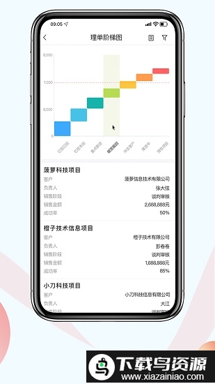 红圈crm十app最新版截图4