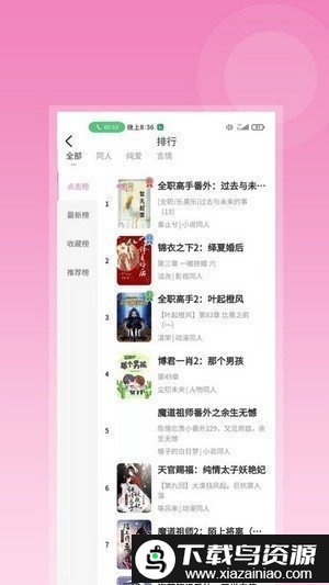 布咕小说修改版最新版截图2