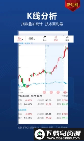 益盟操盘手官方版截图2