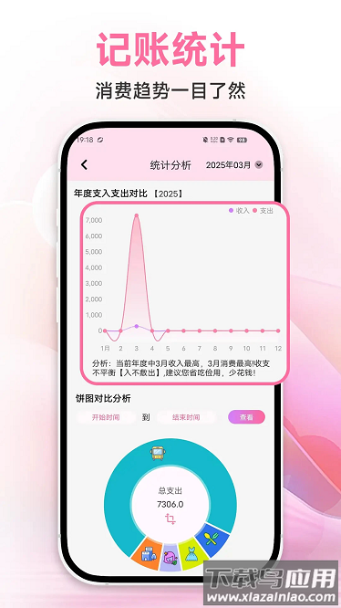 大姨妈记账app