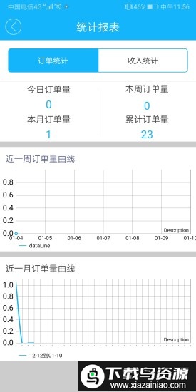 嘀达超人app最新版截图1