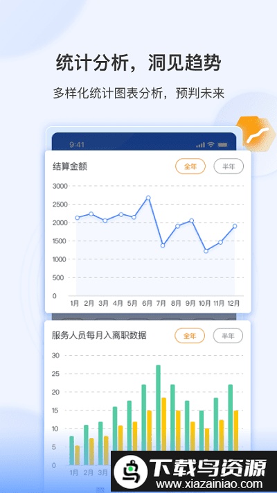 智慧君润app截图3