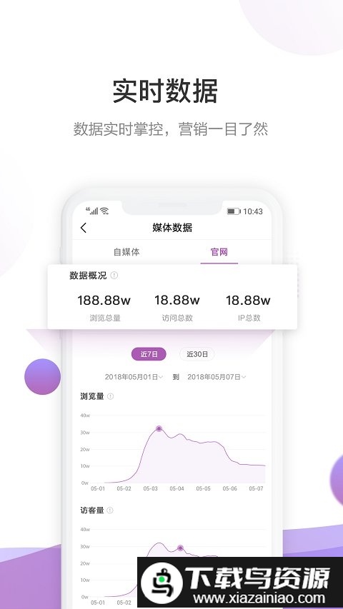 乐偶云app截图4