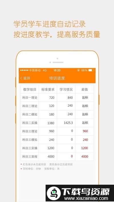 博软驾培教练手机版截图4