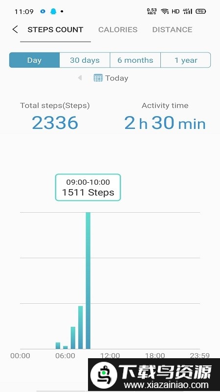 runmifit官方版截图3