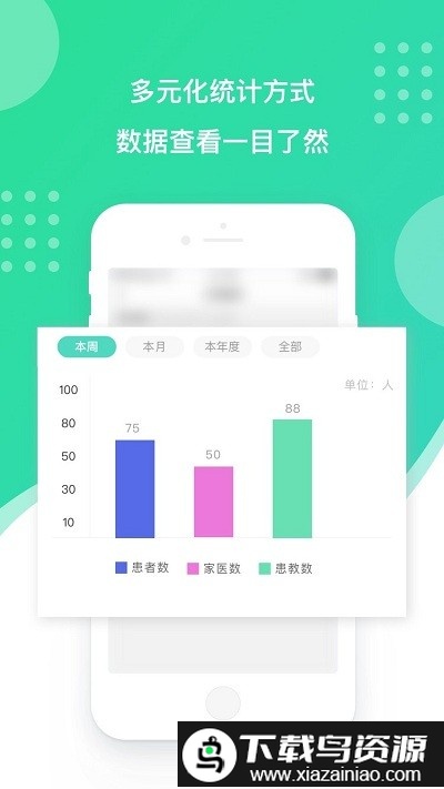 百姓医生医生端app截图2