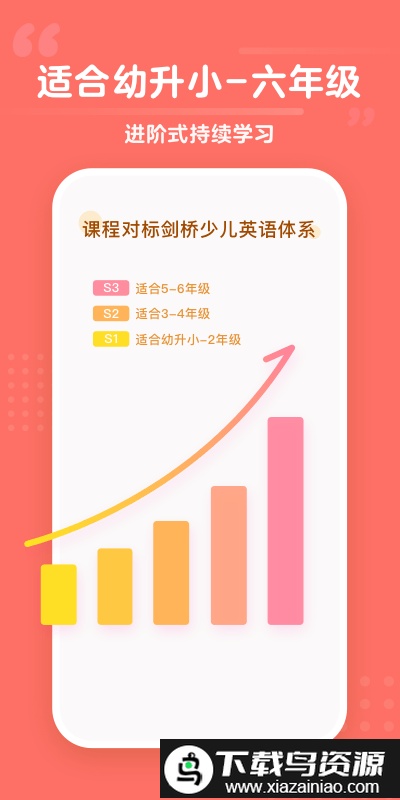 蛋糕英语最新版(百词斩少儿英语)截图2