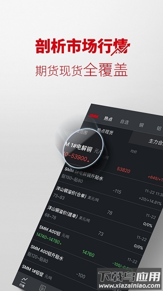 掌上有色金属价格行情官方版