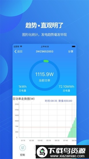 古瑞瓦特app官方版截图3
