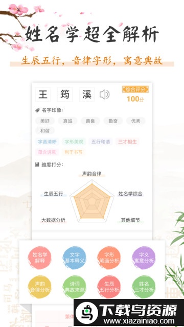 如意宝宝起名取名手机版截图4