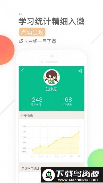 知米英语app(知米背单词)截图2