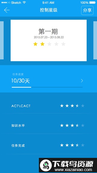 哮喘管家app截图2