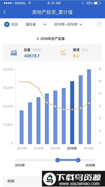 中国国家统计局官方版(数据中国)截图3