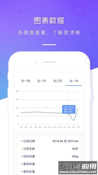 体重记录本软件