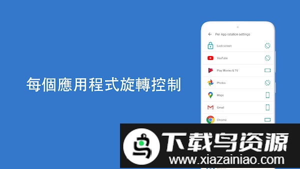 Rotation Control Pro车机版截图3