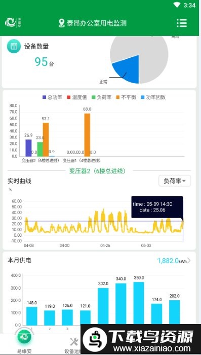 易维安官方版截图4