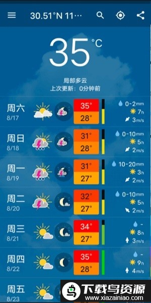 meteoblue天气软件截图1