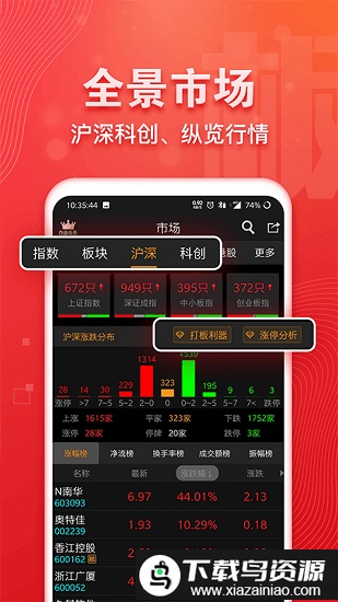 益盟操盘手经典版免费截图2