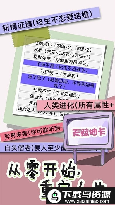 全新人生模拟器游戏截图2