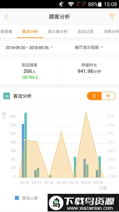 悠络客监控手机客户端截图2