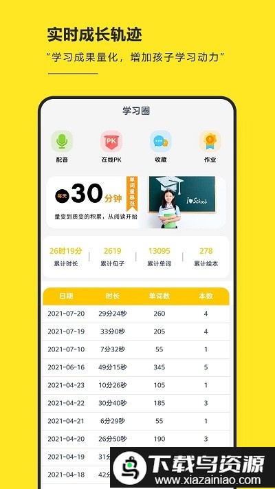 raz阶梯阅读app截图3