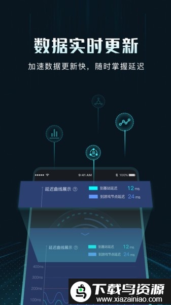 golink加速器最新版本截图1