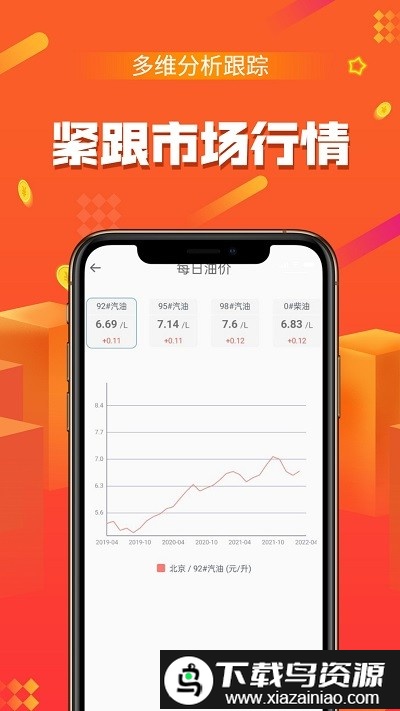富亿云油app截图2