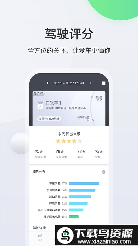incallev远程助理app官方版截图2
