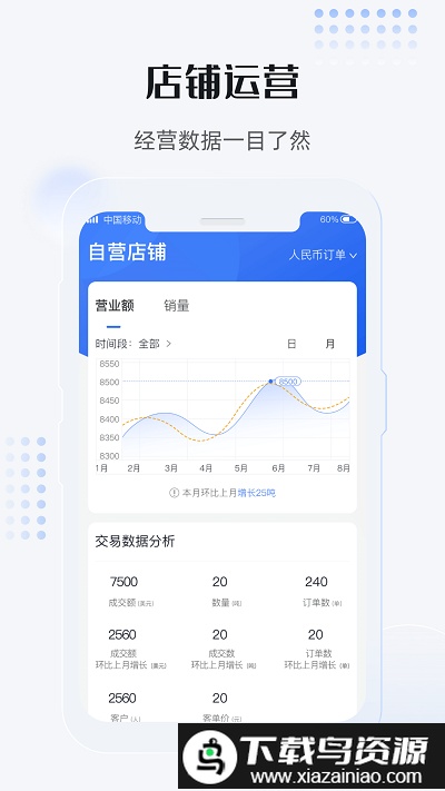 最有料商家版截图2