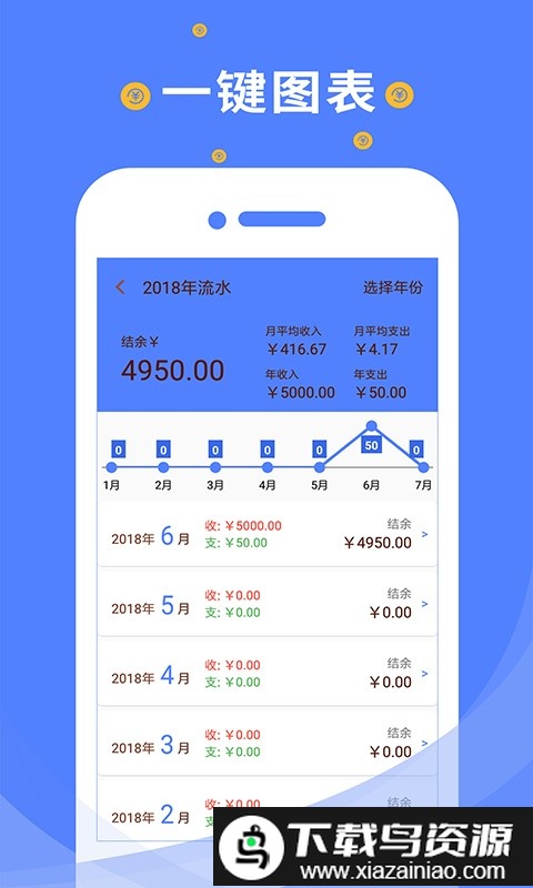 信管家记账官方版截图3