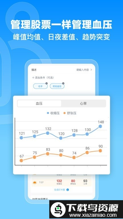撼高组血压血糖app截图2