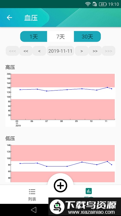 健康日记app截图3