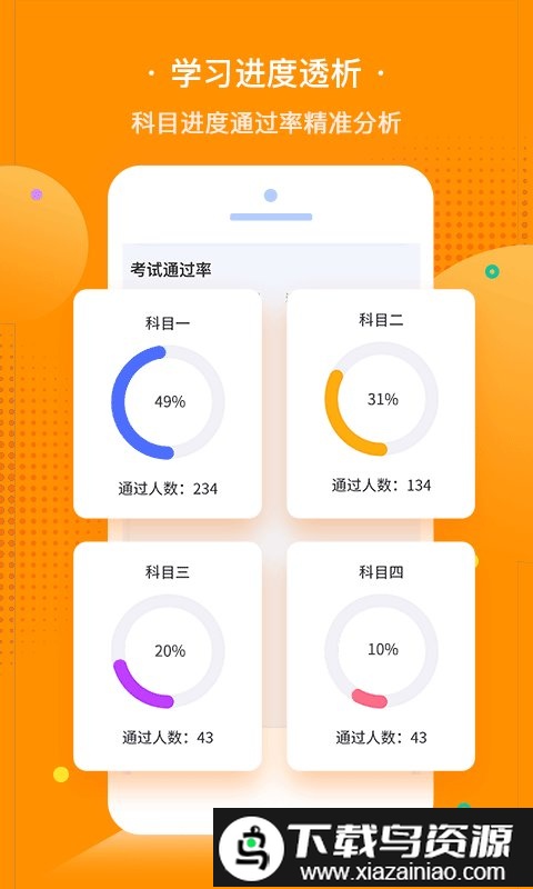 e学e驾校长版截图4