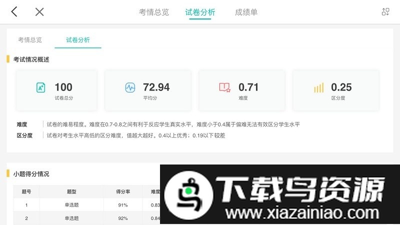 fif智能阅卷app截图3