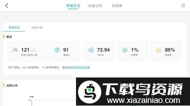 fif智能阅卷app截图4